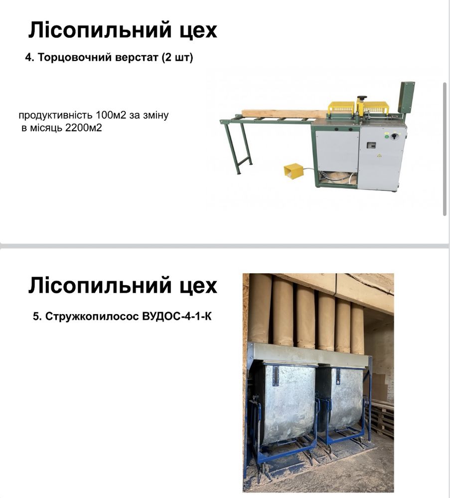Продаж діючої пилорами та деревообробного виробництва