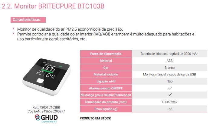 Monitor de qualidade do ar PM2.5 económico e de precisão.