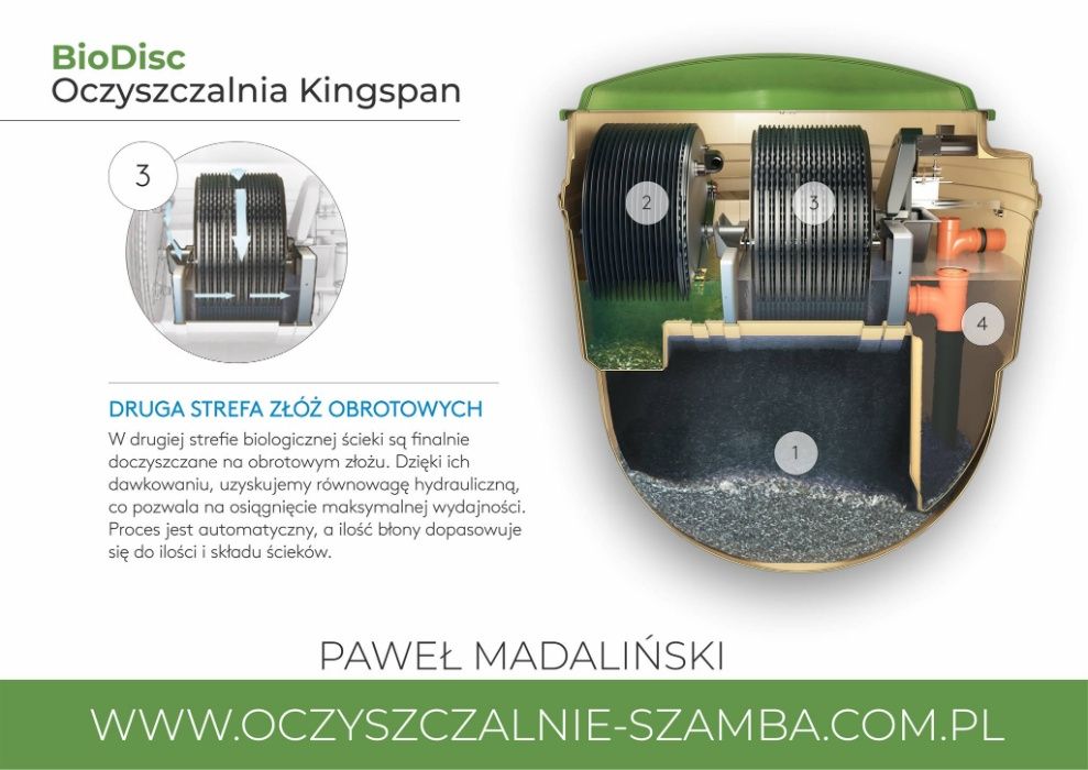 Kompleksowo przydomowa oczyszczalnia ścieków Kingspan BioDisc