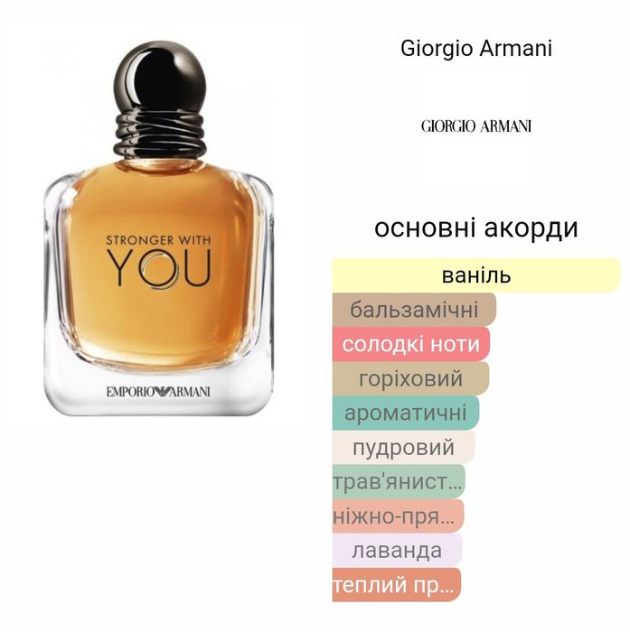 Giorgio Armani Emporio Stronger With You 100 ml.