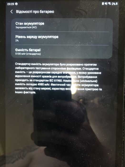 Продам планшет Samsung Galaxy Tab A 8,0,2019 рік