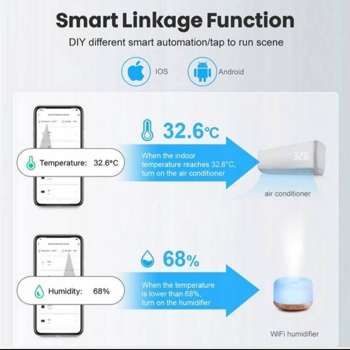 Termometr higromett wifi sterowanie z aplikacji