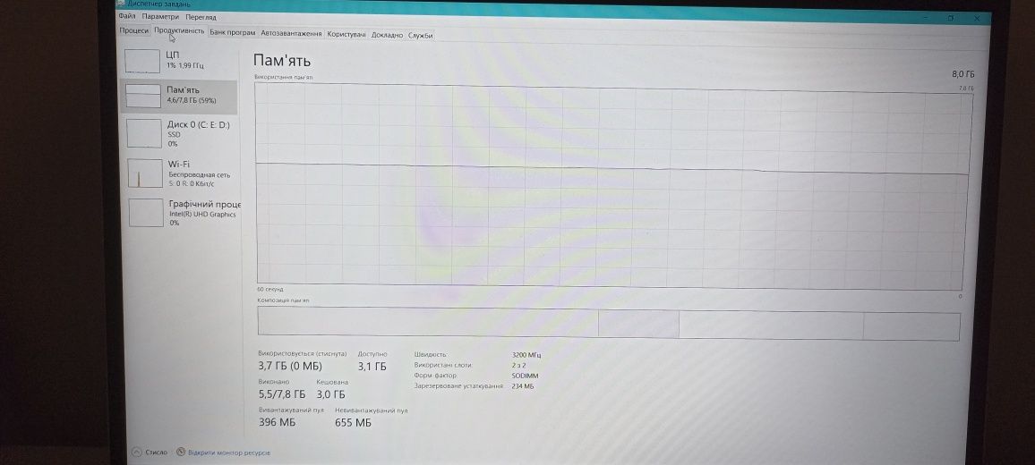 Пам'ять для ноутбука DDR4 4Gb Hynix 3200MHz
