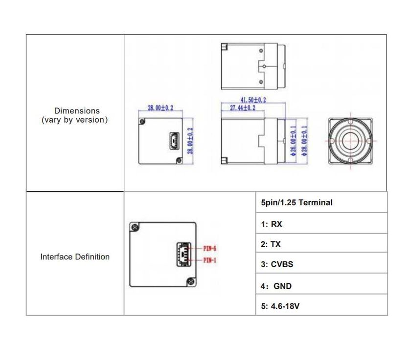 Аналогова тепловізійна камера AC640 Thermal Imaging Core Module