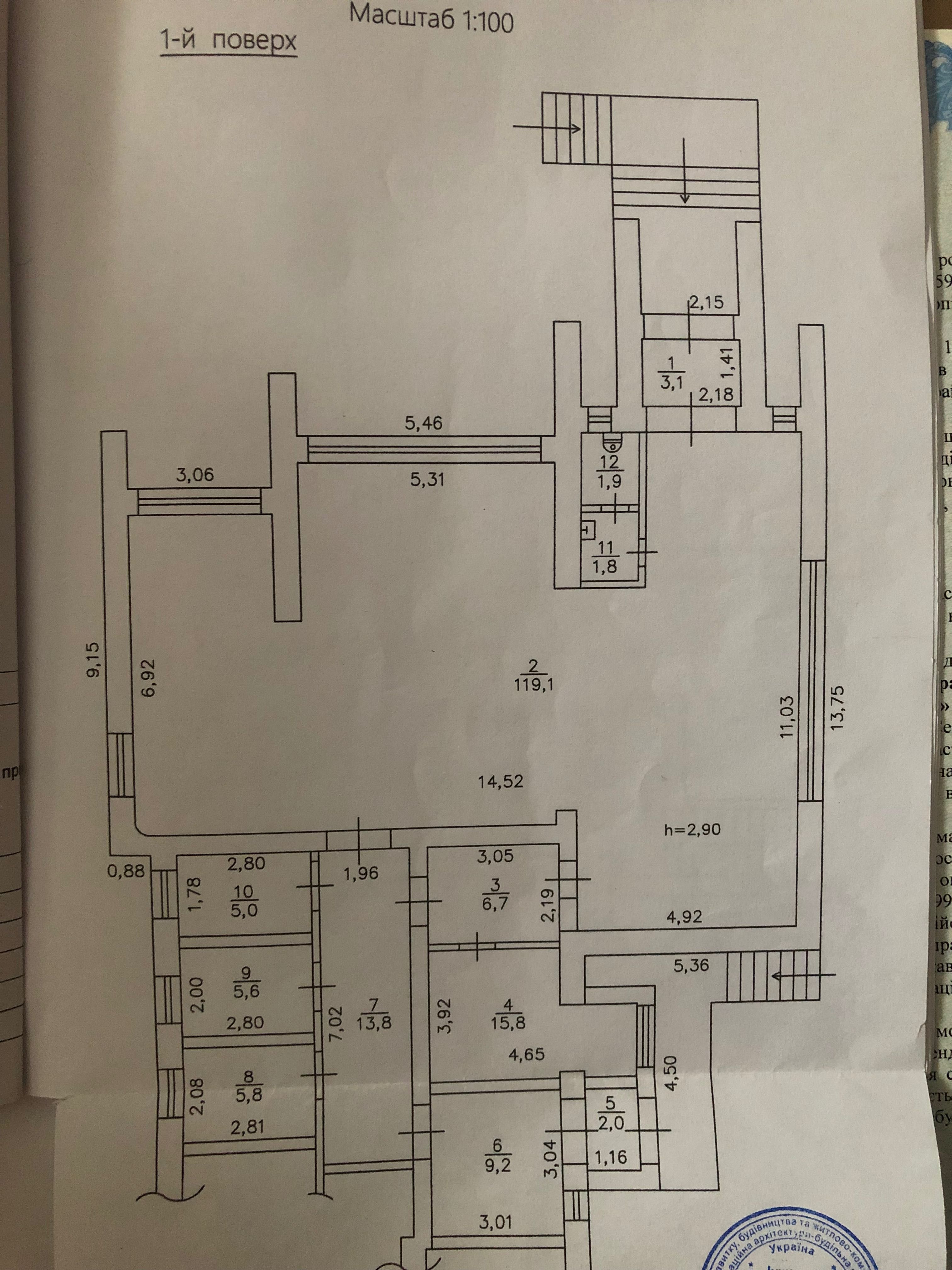 Оренда, комерційна нерухомість