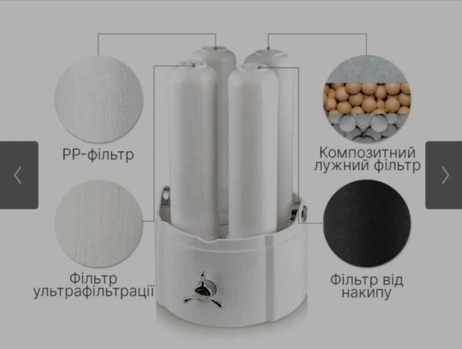 Фільтр для лужної води Doctor-101 Rayne 4-ступневий,настільний
