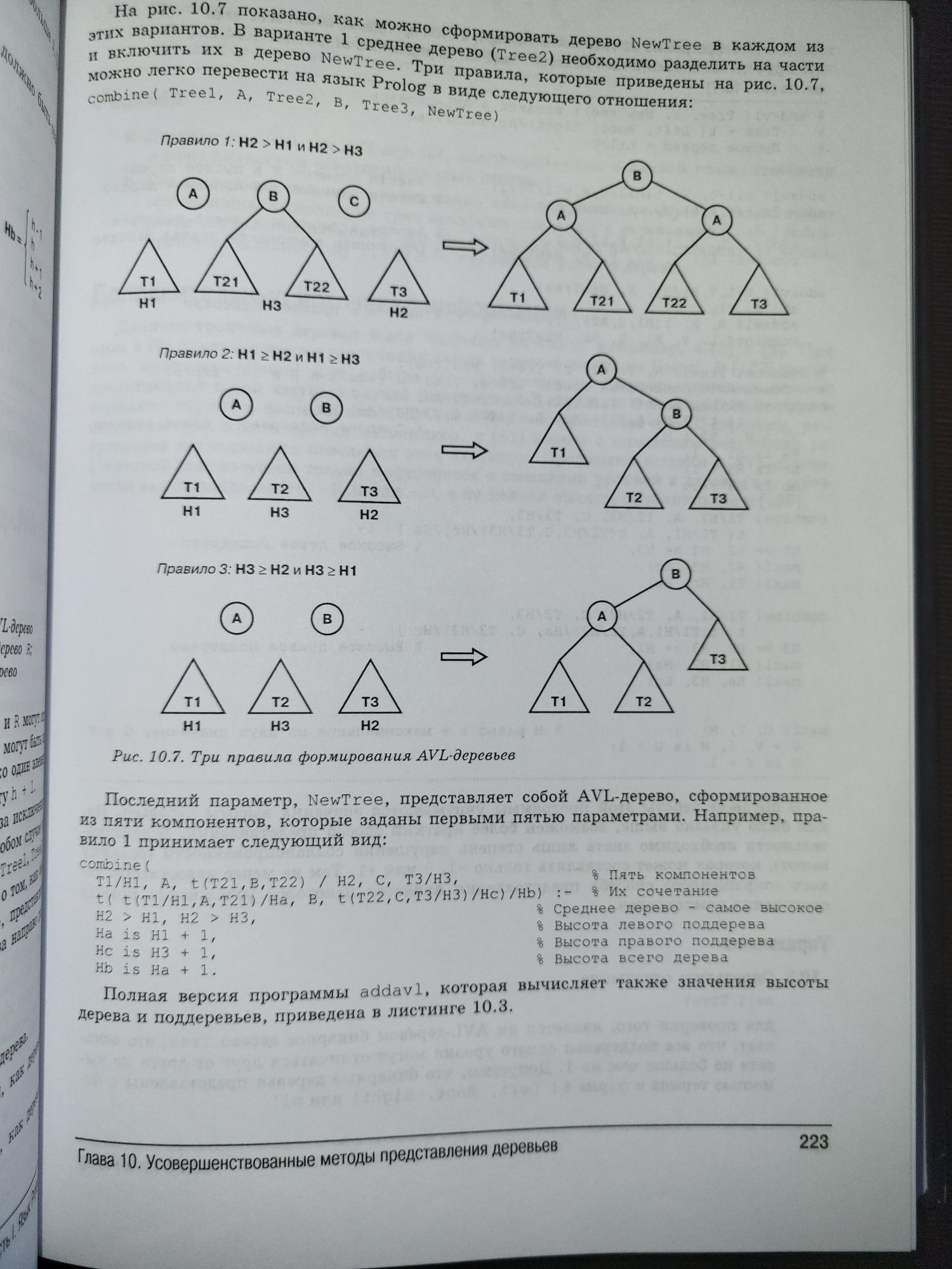 Алгоритмы искусственного интеллекта на языке Prolog