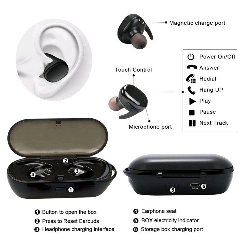 Y30 TWS Słuchawki Bezprzewodowe 5.0 Słuchawki Zestaw Słuchawkowy z Red