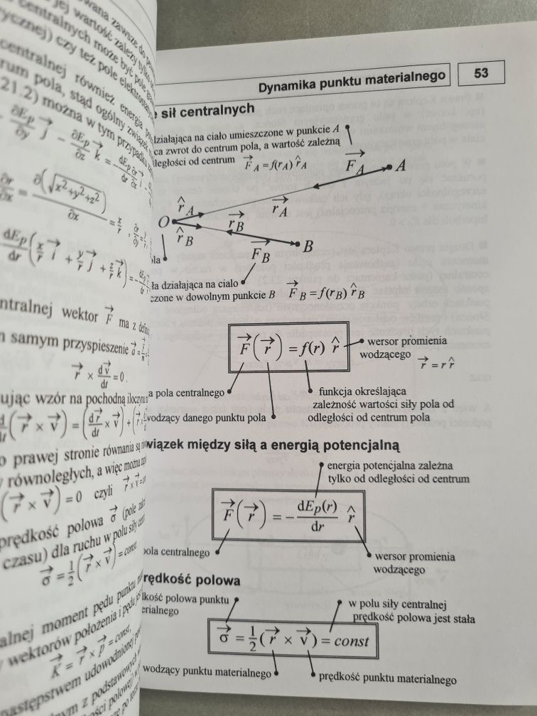 Fizyka - wzory i prawa z objaśnieniami. Część I i II
