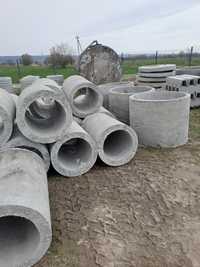 Кільця криничні каналізаційні лотки бетонні