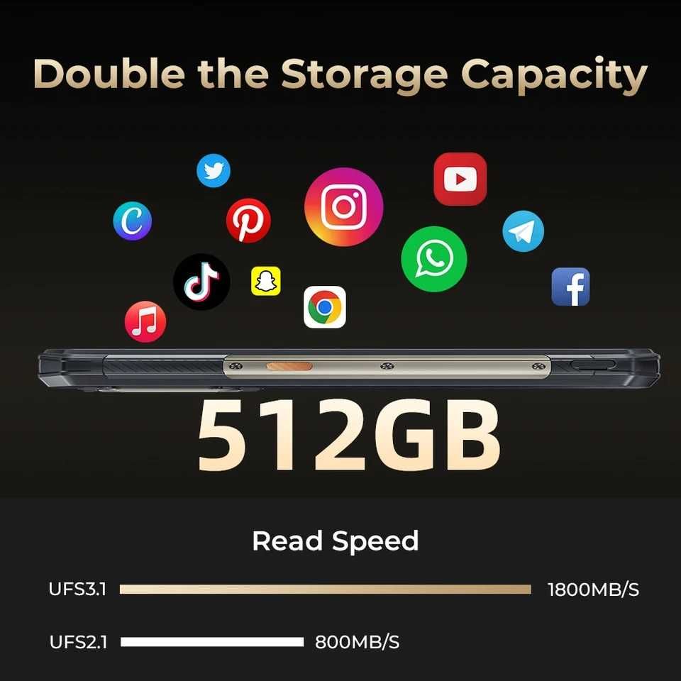 Бронесмарт. OUКITEL WP30 Pro, 24/512Gb, 108/20NV/32Mp, 11000мАч, 120W