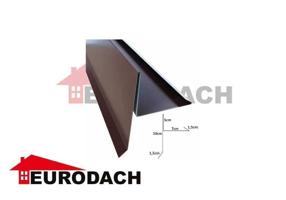 Obróbki blacharskie, wiatrownica, pas nadrynnowy, gąsior, parapet