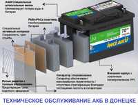 Техническое обслуживание АКБ в Донецке (проверка/заряд)