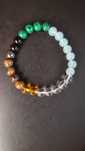 Pulseira do dinheiro