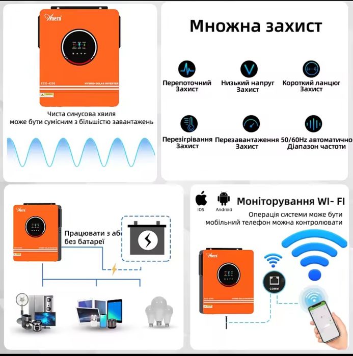 Інвертор для дому 4.2 кВт Anern + LiFePO4 акумулятори 24V — повна авто