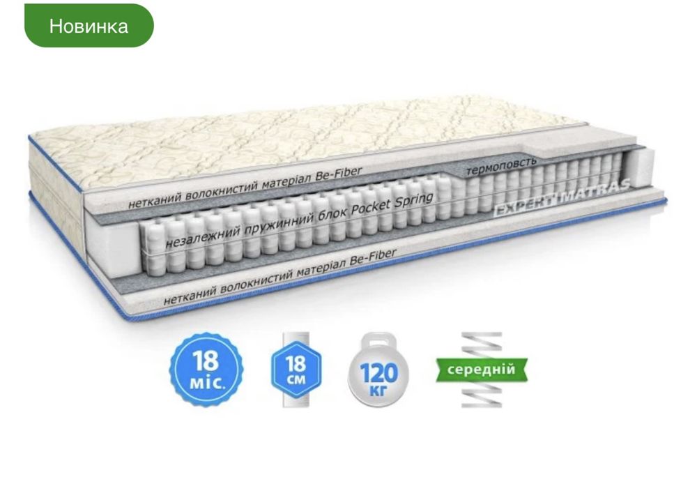 ProLevel 160х200,180х200,склад матраців,гуртівня матраців