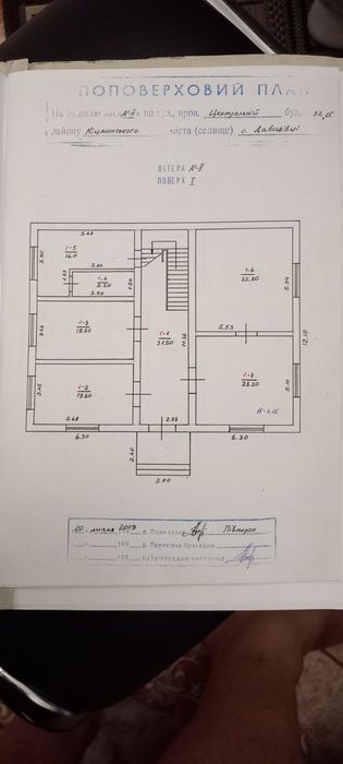 Оренда приміщення