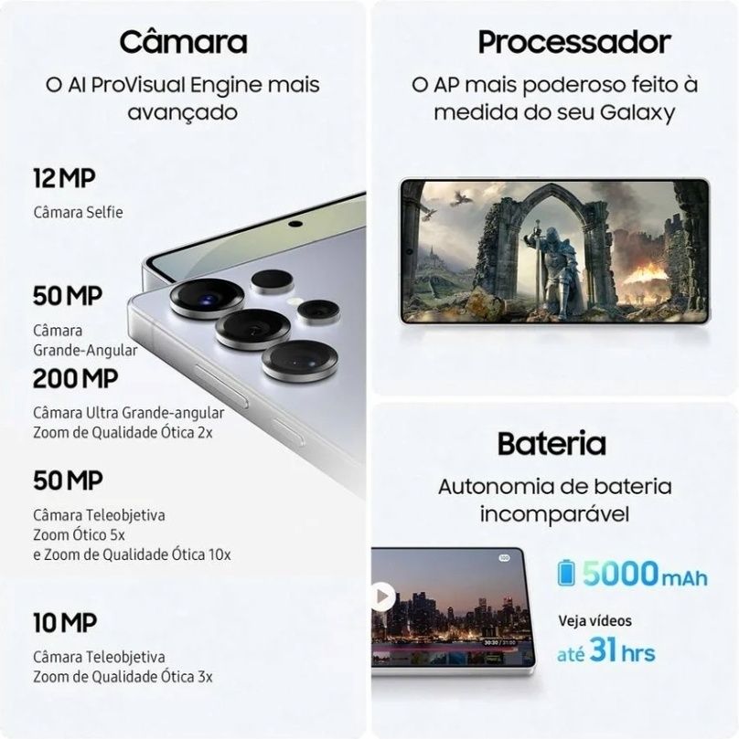 Samsung S25 Ultra | 256 GB