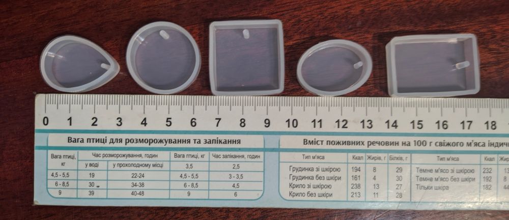 Молд, формочка для эпоксидки, для эпоксидной смолы - набор 5шт