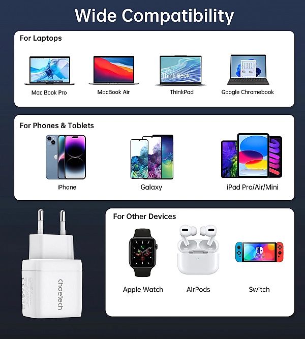 Ładowarka sieciowa GaN Choetech PD6051/2x USB-C PD 35W z wyświetlaczem