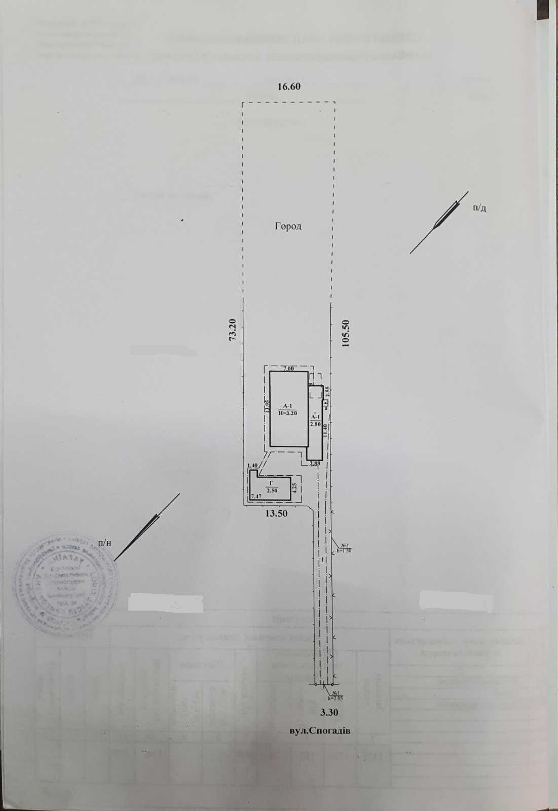 Дом в Одинковке ул. Воспоминаний