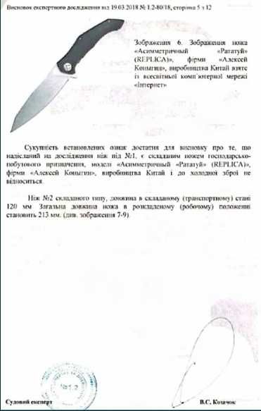 Нож Асимметричный Рататуй