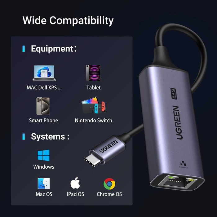 USB-C do RJ45 Ethernet 2.5G - szary Adapter Ugreen CM648