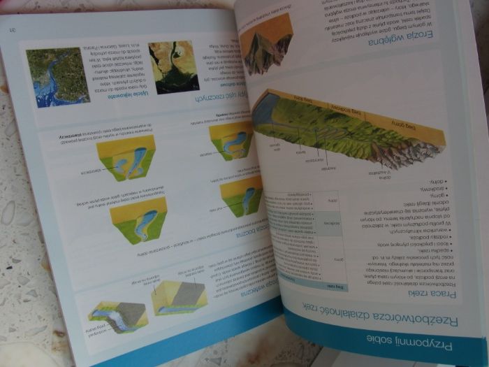 Nowa Era - podręcznik "Oblicza geografii" Zakres podstawowy