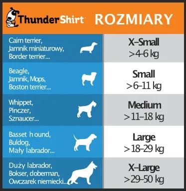 ThunderShirt kamizelka antystresowa relaksująca dla psa L (18-29kg)