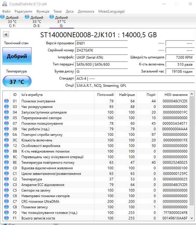 Жорсткий диск HDD 14 TБ зовнішній професійний USB 3.2