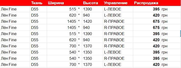 Римские шторы жалюзи новые Распродажа