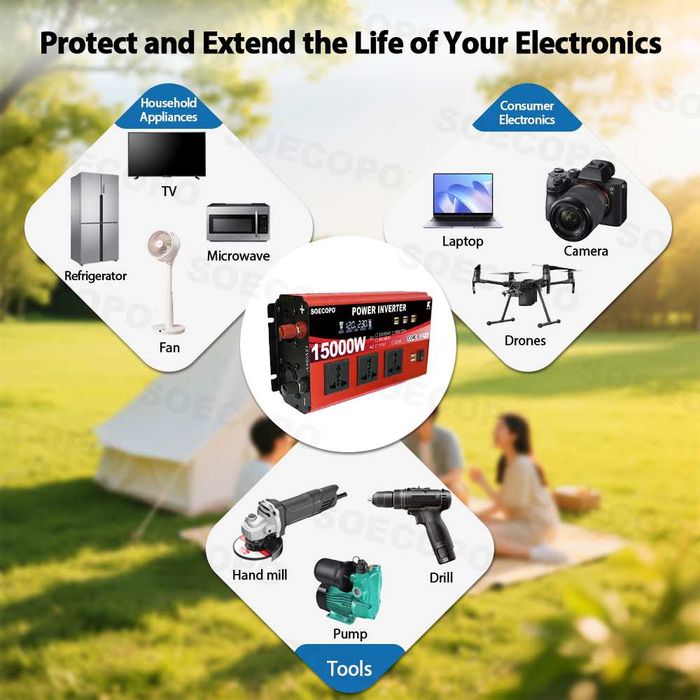 Inversor 
C12V 24V D60V 72V
D48V /6OV
AC D 10V D20V 
15000W: