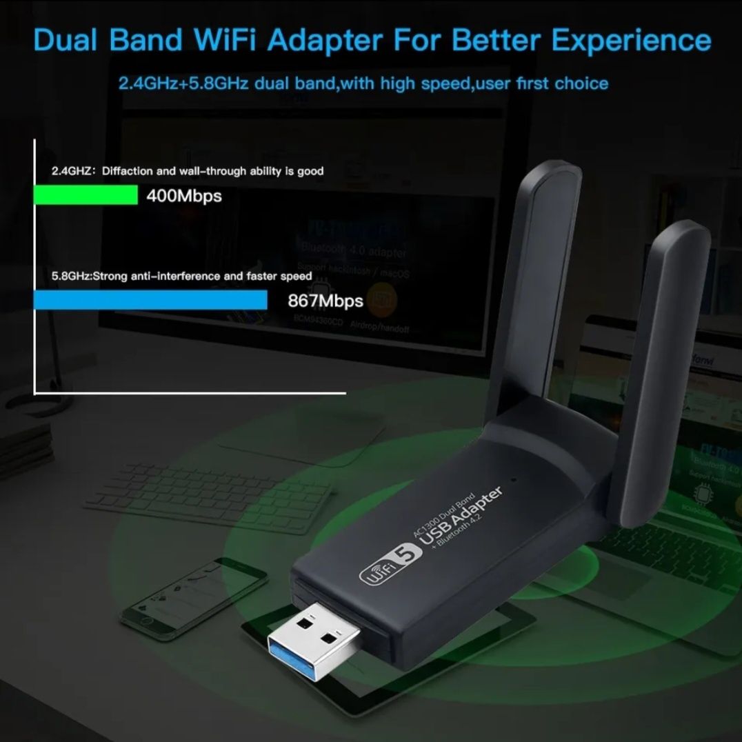 USB 3.0 Мощный двухдиапазонный 1300 Mbps Wi-Fi адаптер 2.4 / 5 GHz ГГц