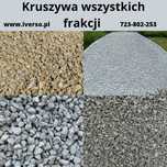 Kruszywa granitowe, Drogowe, Kruszywo 0/31, Kamień ozdobny, Mączka