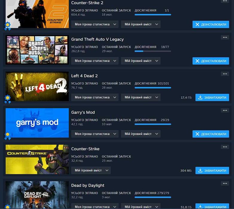 Продаю аккаунт в steam