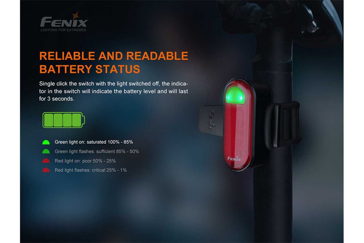 Fenix BC05R V2.0 Tylna lampka ledowa - rowerowa  Nowa Gwarancja