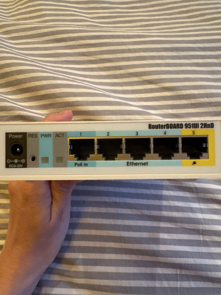 Маршрутизатор MikroTik RouterBOARD RB951Ui-2HnD
