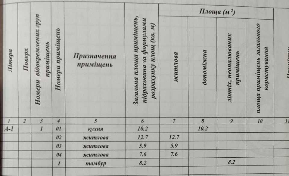 Продам дом на донском