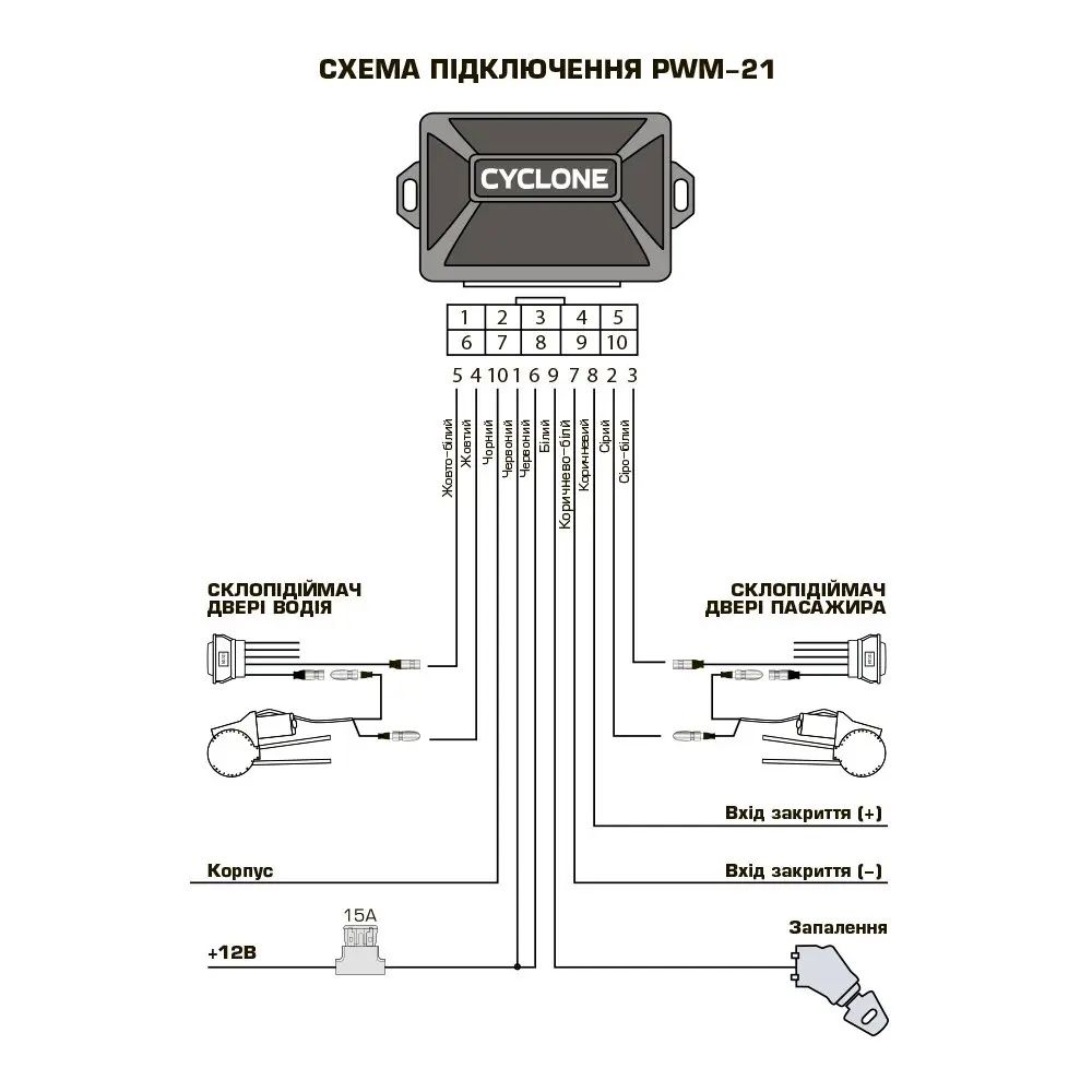 Интерфейс стеклоподъёмников CYCLONE PWM-21