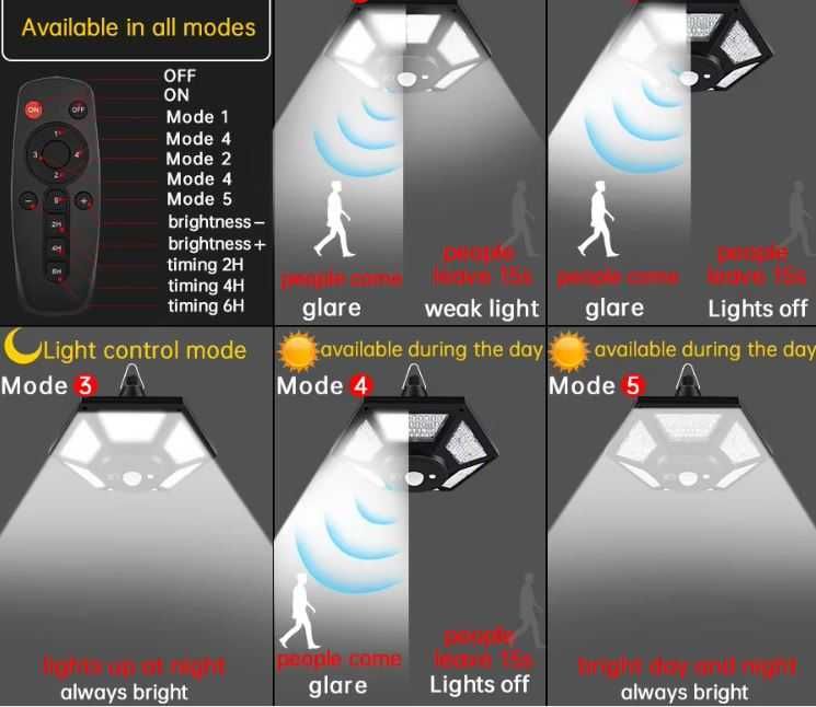 Solarna lampa z czujnikiem ruchu na zewnątrz i do środka , pilot.