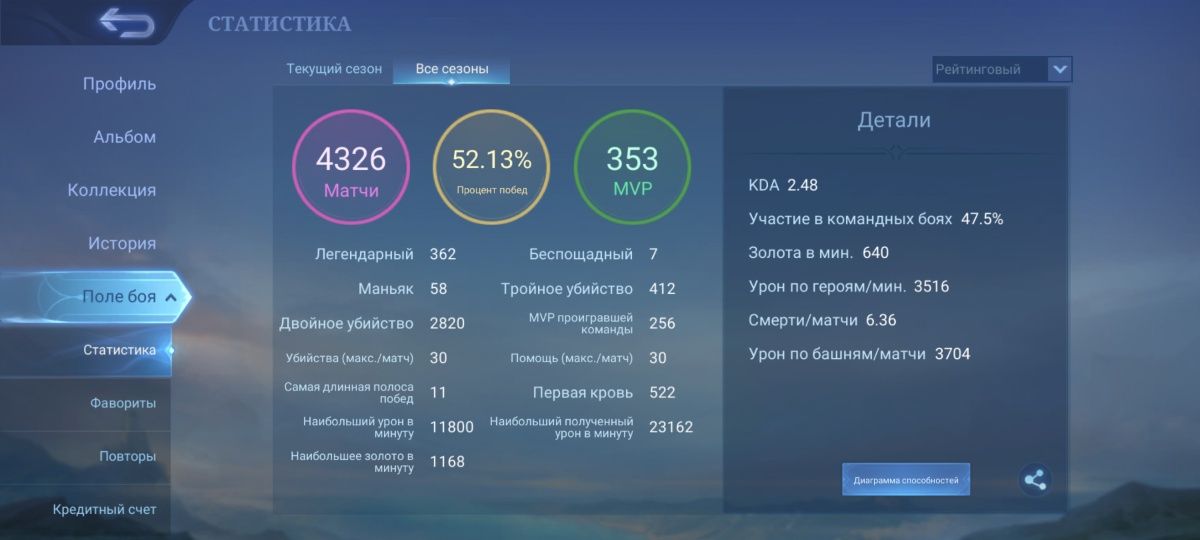 Аккаунт Mobile legends