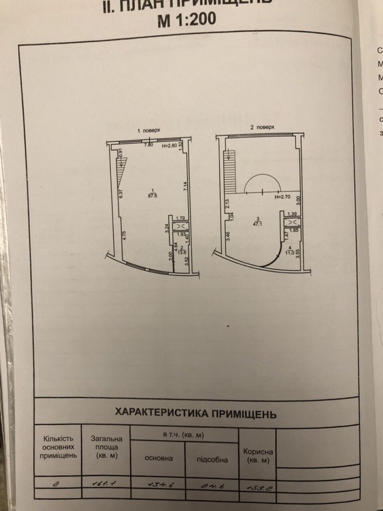 Афина 1 этаж 180 м2 магазин