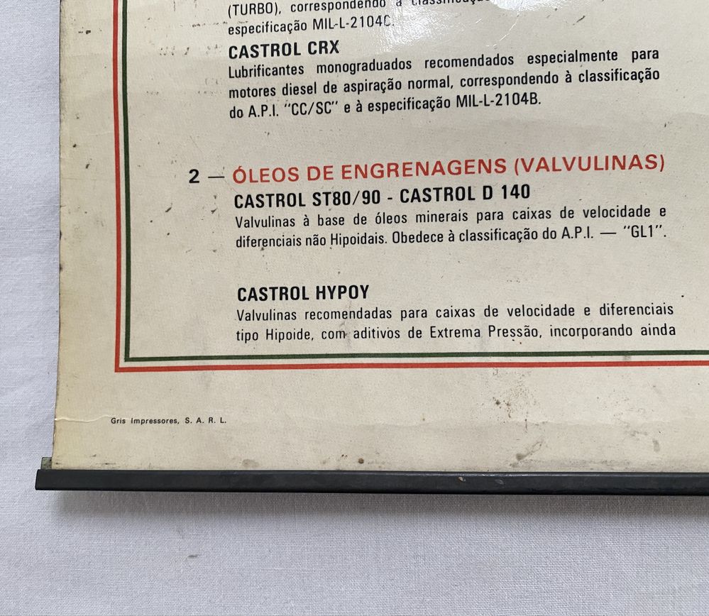 Poster cartaz antigo óleos para camiões Castrol