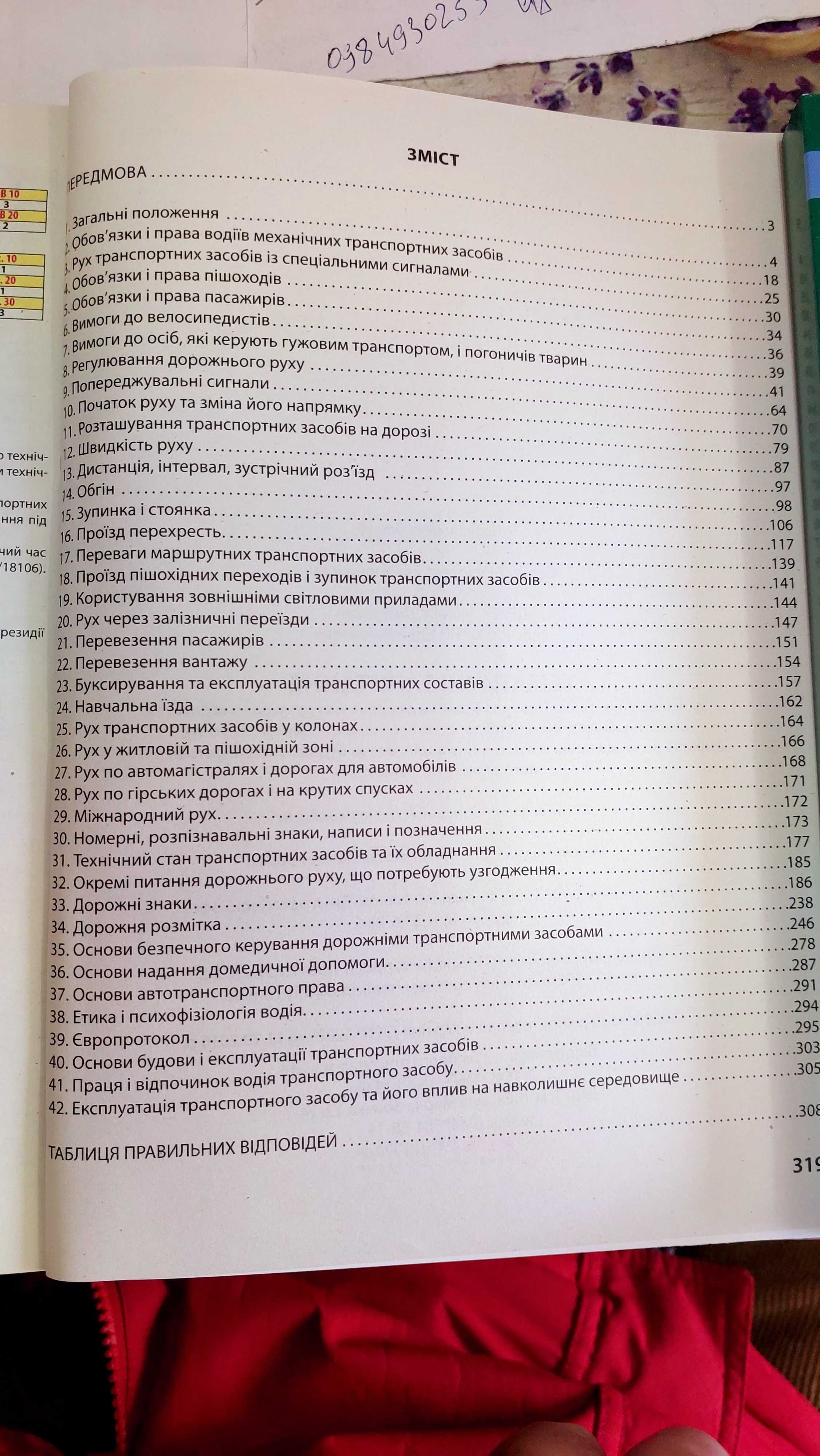 Тематичні запитання для перевірки знань ПДР 2024 р. " Арій "