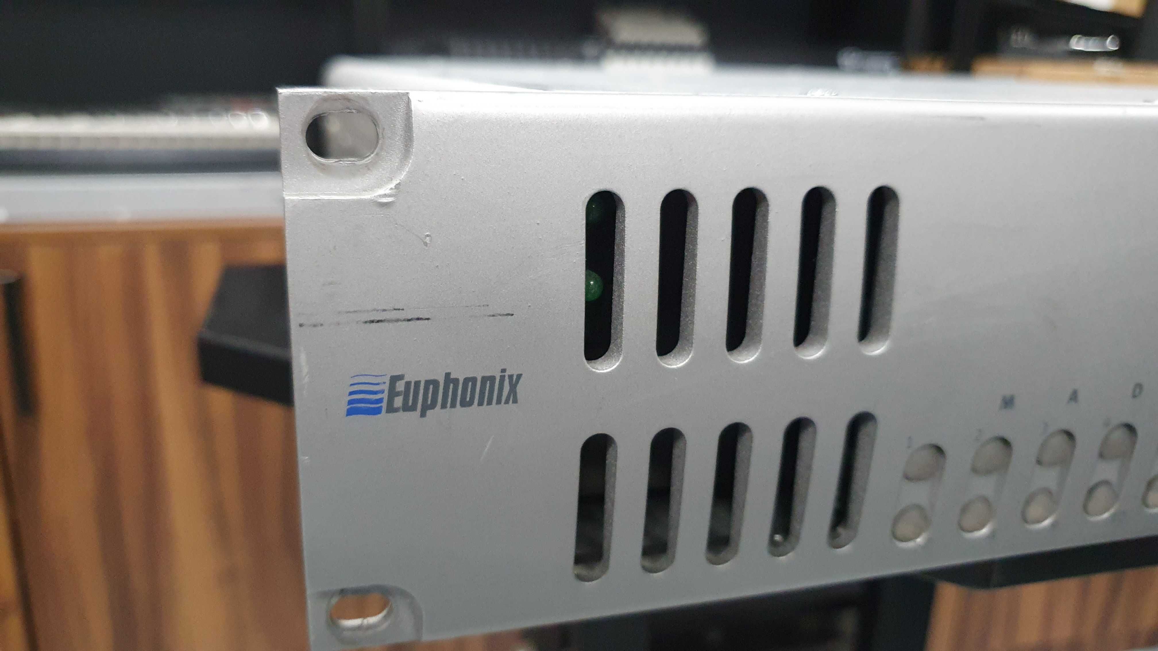 Euphonix SH612 12-Digital Audio MADI Router