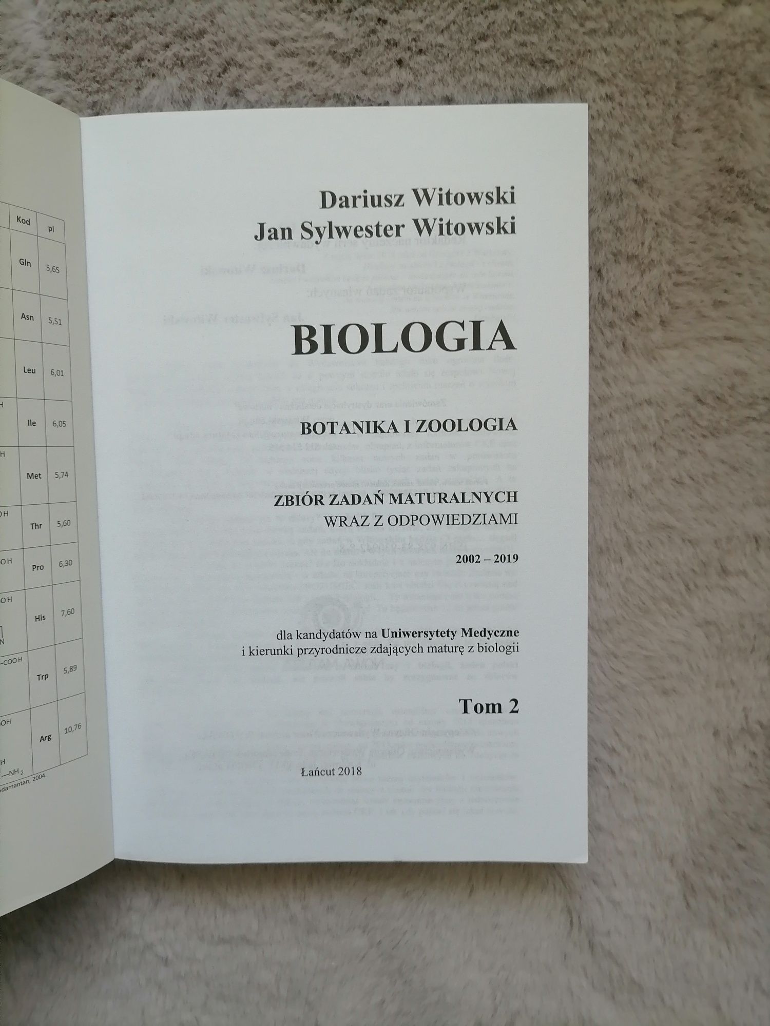 Witowski biologia klasa 2