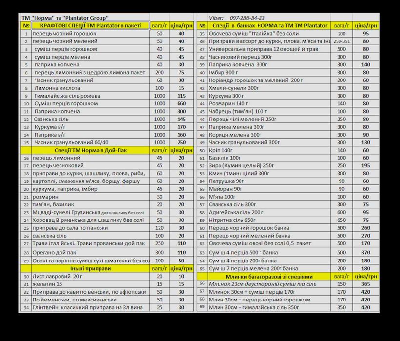 Чеснок сухой гранулированный,  часник мелений, куркума, млин, сіль