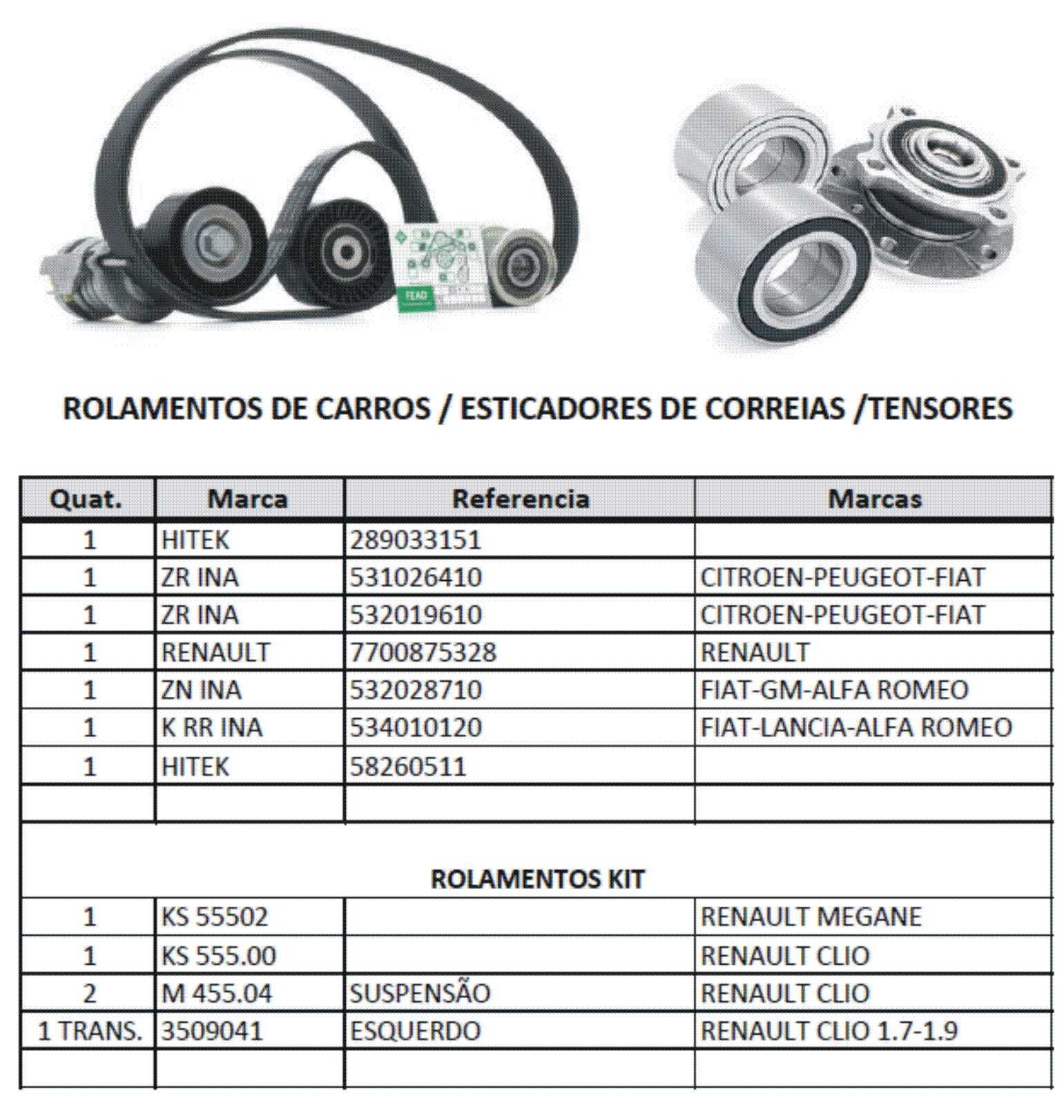 Lote de Peças para Automóveis (Venda de Stock)