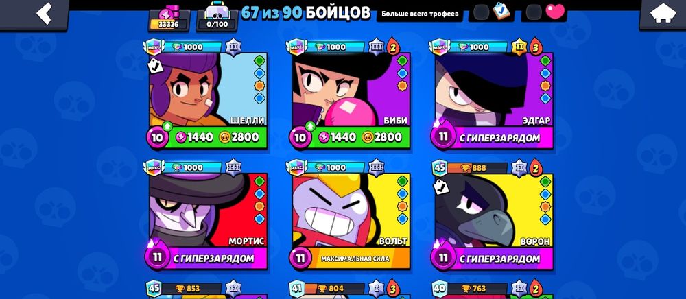 Акаунт бравл старс