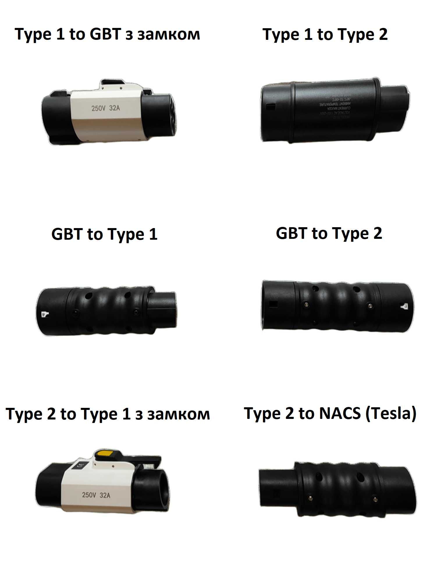 Адаптер переходник type 1 type 2 gbt tesla nacs ccs2 ccs1
